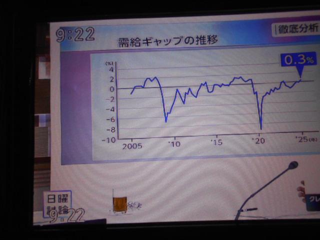 タントＸ　ＳＡ３　４ＷＤ　ナビ　ドラレコ　バックモニター装着（福井県）の中古車