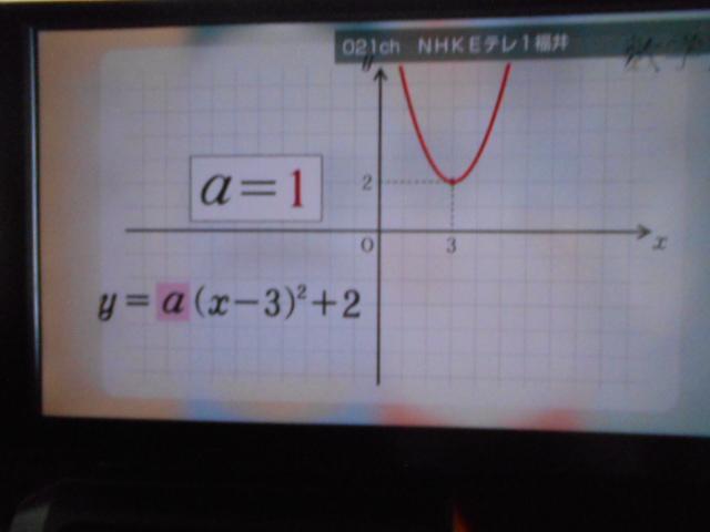タフトＧ　４ＷＤ　９インチディスプレイオーディオ装着（福井県）の中古車