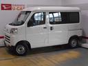届出済未走行車（福井県）の中古車