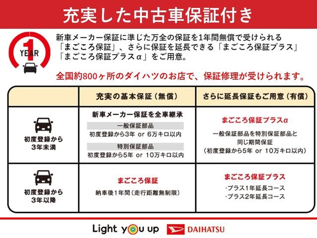 ミラトコットＧ　ＳＡIIIセキュリティーアラーム　電動ミラー　ＬＥＤランプ　横滑り防止機能　衝突安全ボディ　オートライト　スマートキー　キーフリーシステム　運転席助手席エアバック　ＡＢＳ　エアバック　記録簿　サポカー（富山県）の中古車