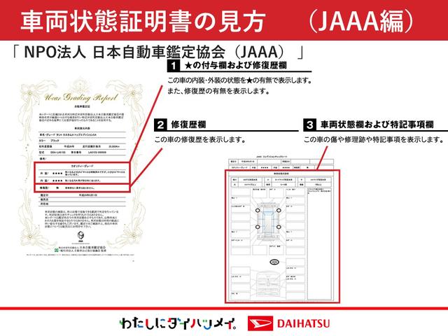 ハイゼットカーゴＤＸインパネシフト　衝突回避支援ブレーキ　レーンアシスト　オートマチックハイビーム　ＡＢＳ　両側手動スライドドア　運転席助手席エアバック（鹿児島県）の中古車