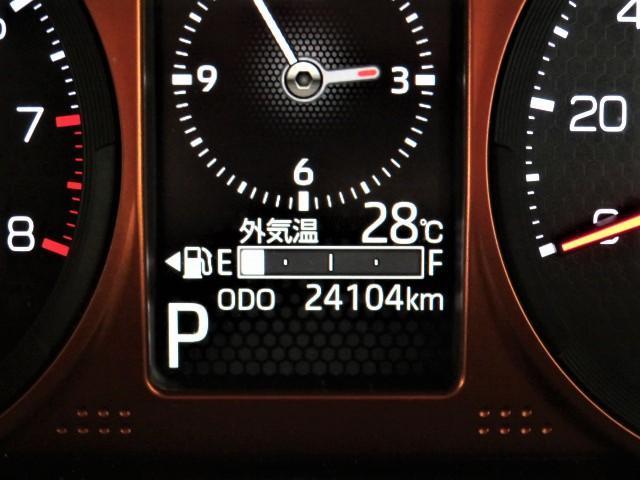 タフトＧ（宮崎県）の中古車