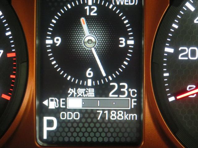 タフトＧ（宮崎県）の中古車