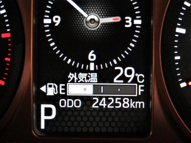 タフトＧ（宮崎県）の中古車