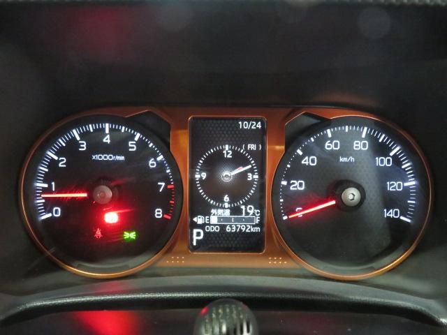 タフトG(宮崎県)の中古車