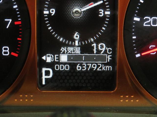 タフトG(宮崎県)の中古車