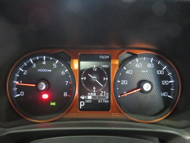 タフトG(宮崎県)の中古車