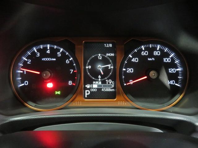 タフトG(宮崎県)の中古車