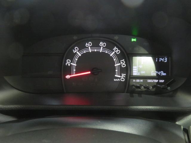 ムーヴキャンバスストライプスX(宮崎県)の中古車