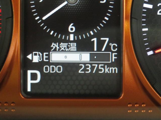 タフトG(宮崎県)の中古車