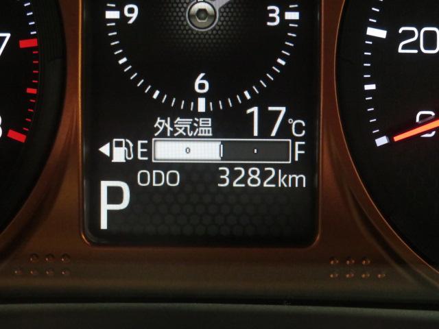 タフトＧ（宮崎県）の中古車