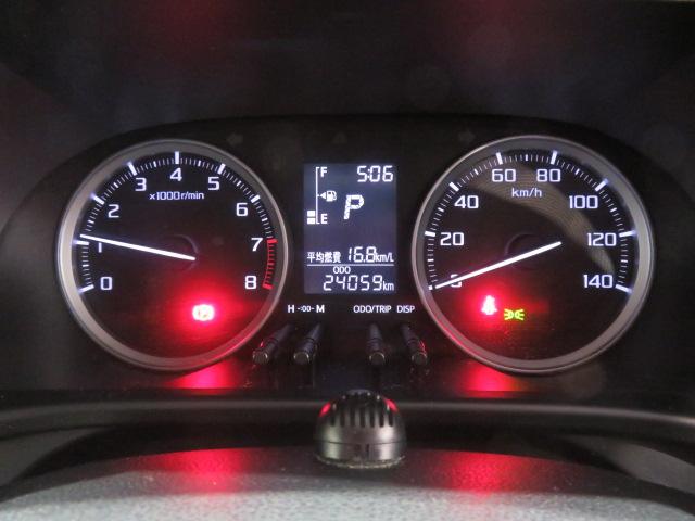 キャストスタイルＸ　リミテッド　ＳＡIII（宮崎県）の中古車