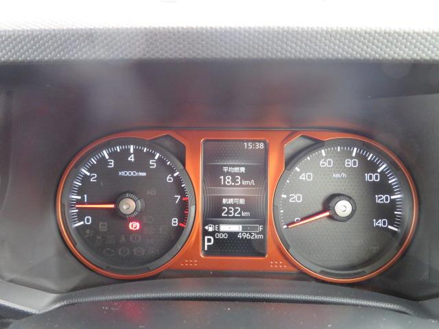 タフトＧ（宮崎県）の中古車