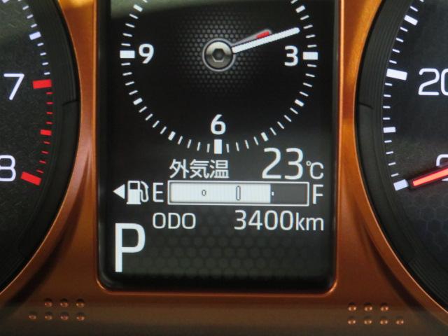 タフトG(宮崎県)の中古車