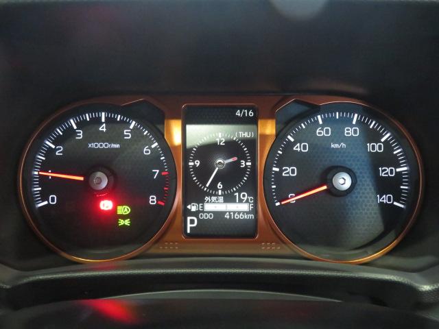 タフトＧ（宮崎県）の中古車