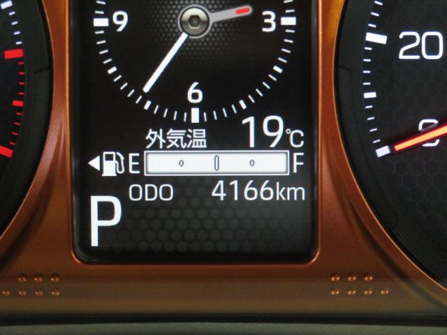 タフトＧ（宮崎県）の中古車