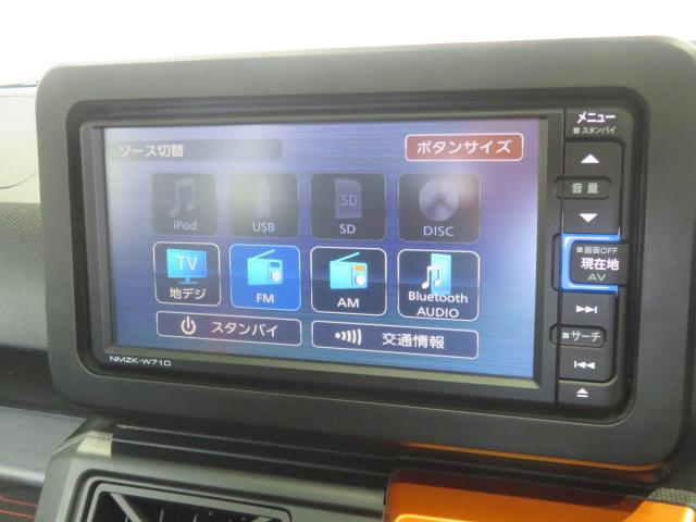 タフトＧターボ（宮崎県）の中古車