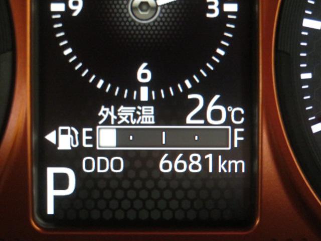 タフトG(宮崎県)の中古車