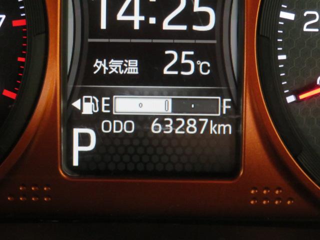 タフトGターボ(宮崎県)の中古車