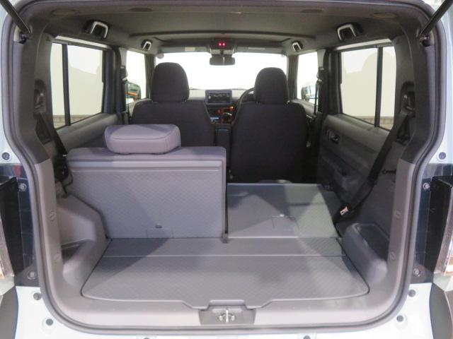 タフトG(宮崎県)の中古車