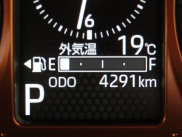 タフトG(宮崎県)の中古車
