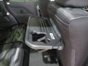 （宮崎県）の中古車