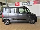（宮崎県）の中古車