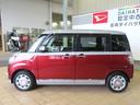 （宮崎県）の中古車