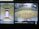 （宮崎県）の中古車