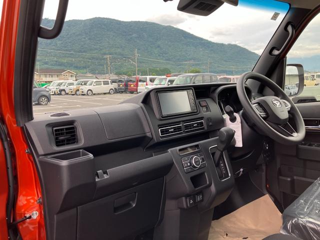 アトレーＲＳ　４ＷＤ　純正ナビゲーション　ドライブレコーダースマートアシスト・コーナーセンサー・電子制御式４ＷＤ（４ＷＤ車）・直列３気筒インタークーラーターボ・ＬＥＤヘッドランプ・両側パワースライドドア・オートエアコン・電動格納ミラー（ターンランプ）（山梨県）の中古車