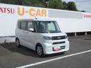 （徳島県）の中古車