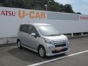 （徳島県）の中古車