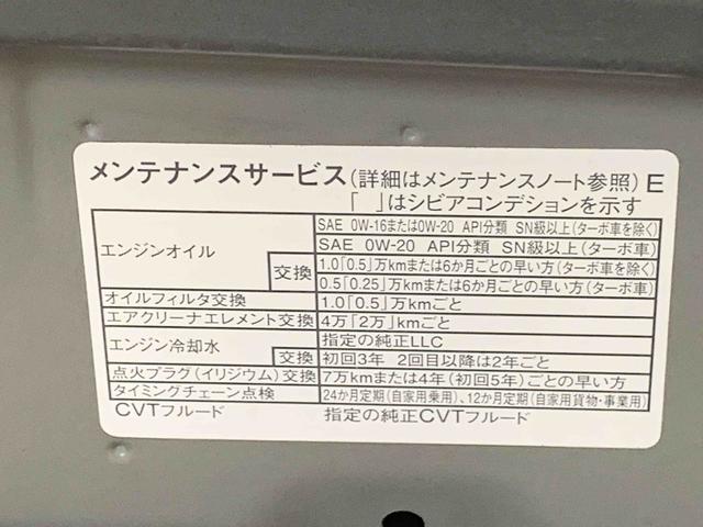 ムーヴキャンバスセオリーＧ　保証付きまごころ保証１年付き　記録簿　取扱説明書　オートマチックハイビーム　衝突被害軽減システム　スマートキー　レーンアシスト　エアバッグ　エアコン　パワーステアリング　パワーウィンドウ　ＡＢＳ（静岡県）の中古車