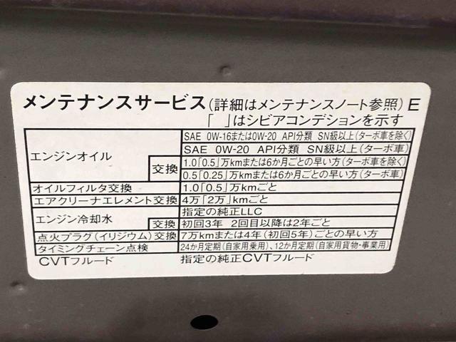 ムーヴキャンバスセオリーＧ　保証付きまごころ保証１年付き　記録簿　取扱説明書　オートマチックハイビーム　衝突被害軽減システム　スマートキー　レーンアシスト　エアバッグ　エアコン　パワーステアリング　パワーウィンドウ　ＡＢＳ（静岡県）の中古車