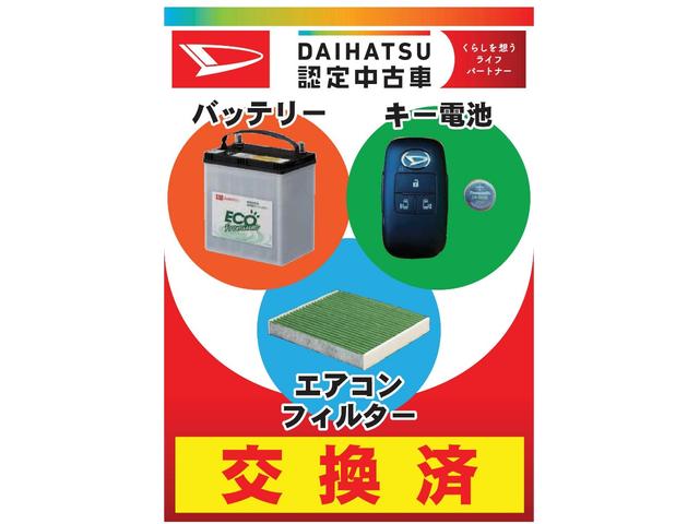 キャストアクティバＧ　ターボ　ＳＡII　ナビ　保証付き（静岡県）の中古車