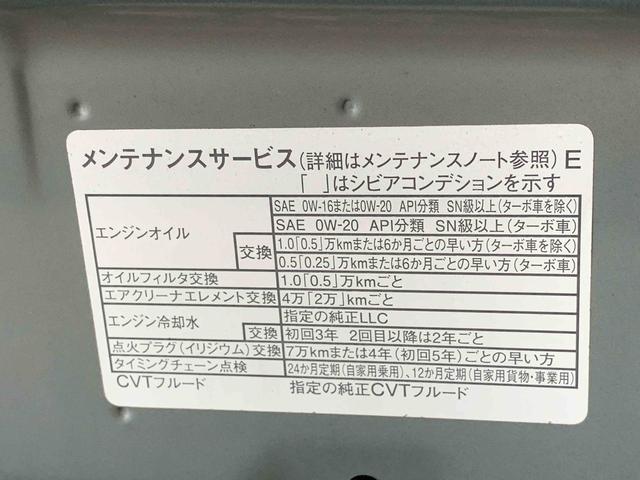 ムーヴキャンバスセオリーＧ　ナビまごころ保証１年付き　記録簿　取扱説明書　オートマチックハイビーム　衝突被害軽減システム　スマートキー　レーンアシスト　ワンオーナー　エアバッグ　エアコン　パワーステアリング　パワーウィンドウ　ＡＢＳ（静岡県）の中古車