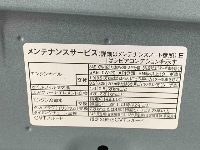 ムーヴキャンバスストライプスＧ　保証付きまごころ保証１年付き　記録簿　取扱説明書　オートマチックハイビーム　衝突被害軽減システム　スマートキー　レーンアシスト　エアバッグ　エアコン　パワーステアリング　パワーウィンドウ　ＡＢＳ（静岡県）の中古車