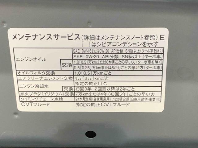 ムーヴキャンバスセオリーＧ　保証付きまごころ保証１年付き　記録簿　取扱説明書　オートマチックハイビーム　衝突被害軽減システム　スマートキー　レーンアシスト　エアバッグ　エアコン　パワーステアリング　パワーウィンドウ　ＡＢＳ（静岡県）の中古車