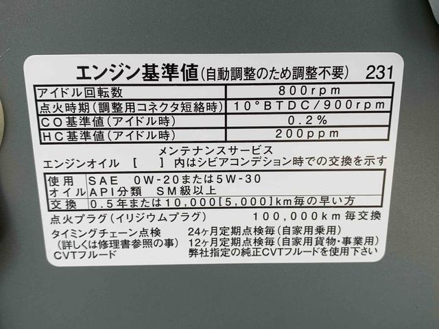 ミライースＬ　ＳＡIII　保証付き（静岡県）の中古車