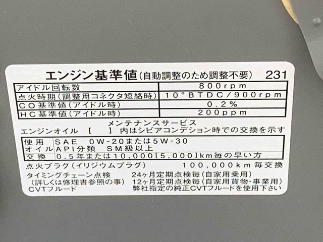 ミライースＬ　ＳＡIII　アイドリングストップまごころ保証１年付き　記録簿　取扱説明書　衝突被害軽減システム　キーレスエントリー　オートマチックハイビーム　レーンアシスト　禁煙車　ワンオーナー　エアバッグ　エアコン　パワーステアリング　ＡＢＳ（静岡県）の中古車