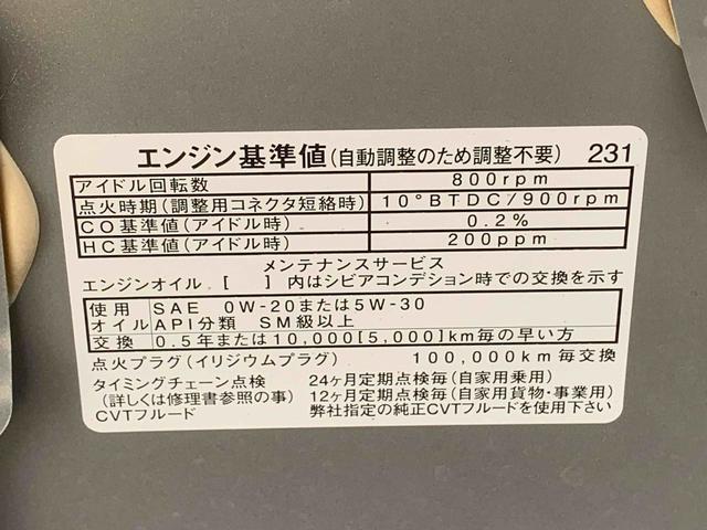 ミライースL SAIII 保証付き(静岡県)の中古車