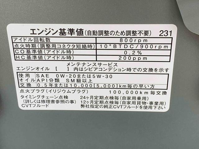 ミライースＬ　ＳＡIII　保証付き（静岡県）の中古車