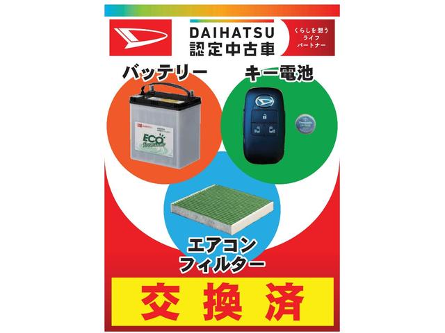 キャストアクティバG ターボ SAII 4WD 純正7インチナビ納車日から3ヵ月5,000km保証付き ターボ 4WD 純正ナビ バックカメラ オートエアコン ABS エアバッグ キーフリー 電動格納ドアミラー ダウンヒルアシストコントロール(静岡県)の中古車