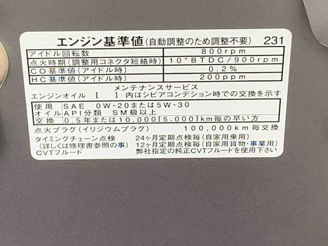 ミライースＬ　ＳＡIII　保証付き（静岡県）の中古車