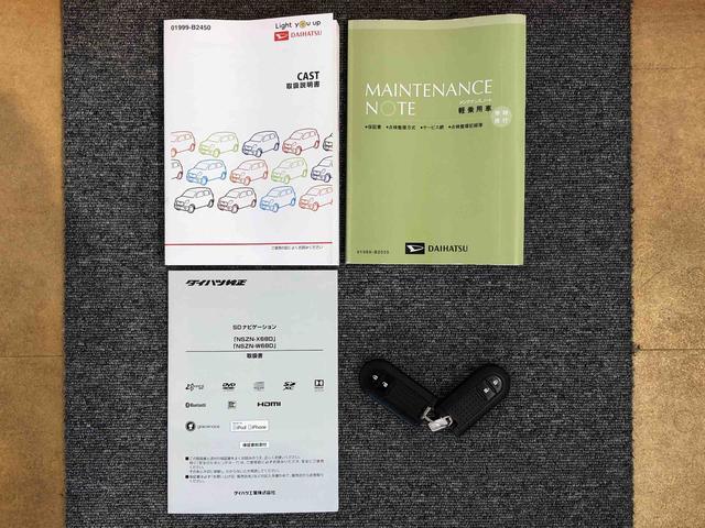 キャストアクティバG ターボ VS SAIII2WD ターボ 衝突被害軽減システム 横滑り防止機能 アイドリングストップ オートライト オートエアコン プッシュスタート スマートキー 電動格納ドアミラー パワーウィンドウ パワステ ABS(長野県)の中古車