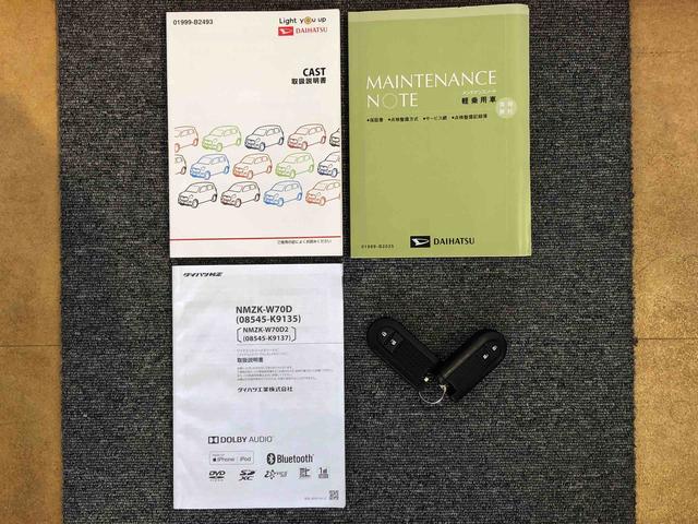 キャストスタイルＧ　ＶＳ　ＳＡIII４ＷＤ　衝突被害軽減システム　横滑り防止機能　アイドリングストップ　オートライト　オートエアコン　プッシュスタート　スマートキー　電動格納ドアミラー　パワーウィンドウ　パワステ　ＡＢＳ（長野県）の中古車