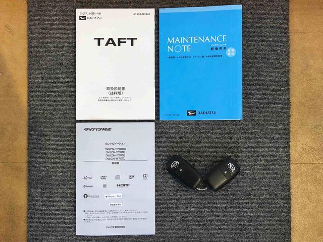 タフトＧ２ＷＤ　スカイルーフ　　プッシュスタート　スマートキー　オートライト　オートエアコン　電動パーキングブレーキ　衝突被害軽減システム　横滑り防止機能　アイドリングストップ　ＡＢＳ（長野県）の中古車