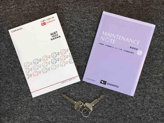 ハイゼットトラックスタンダードＳＡIIIｔ４ＷＤ　マニュアルエアコン　パワステ　タイミングチェーン　ラジオデッキ　手動ドアミラー　手動ウィンドウ　衝突被害軽減システム　横滑り防止機能　ＡＢＳ（長野県）の中古車