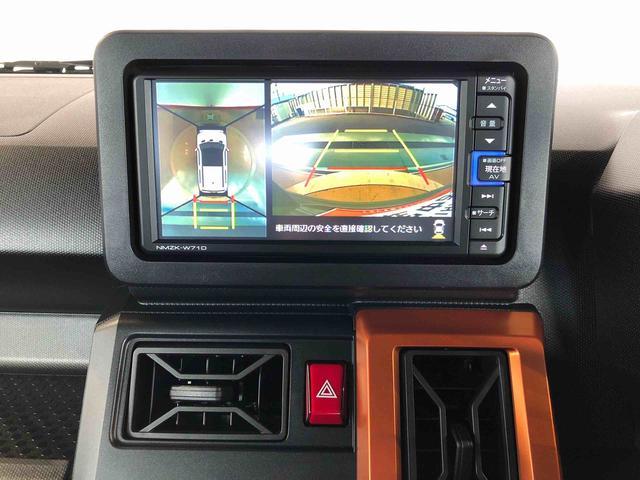 タフトＧ４ＷＤ　スカイルーフ　　プッシュスタート　スマートキー　オートライト　オートエアコン　電動パーキングブレーキ　衝突被害軽減システム　横滑り防止機能　アイドリングストップ　ＡＢＳ（長野県）の中古車