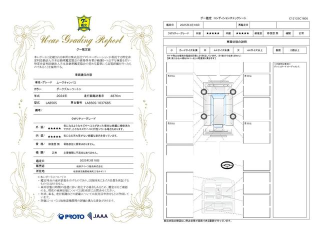 ムーヴキャンバスストライプスＧ衝突被害軽減ブレーキ　横滑り防止装置　オートマチックハイビーム　アイドリングストップ　ステアリングスイッチ　オートライト　キーフリーシステム　オートエアコン　全方位カメラ　純正ホイールキャップ　ＬＥＤ（岐阜県）の中古車